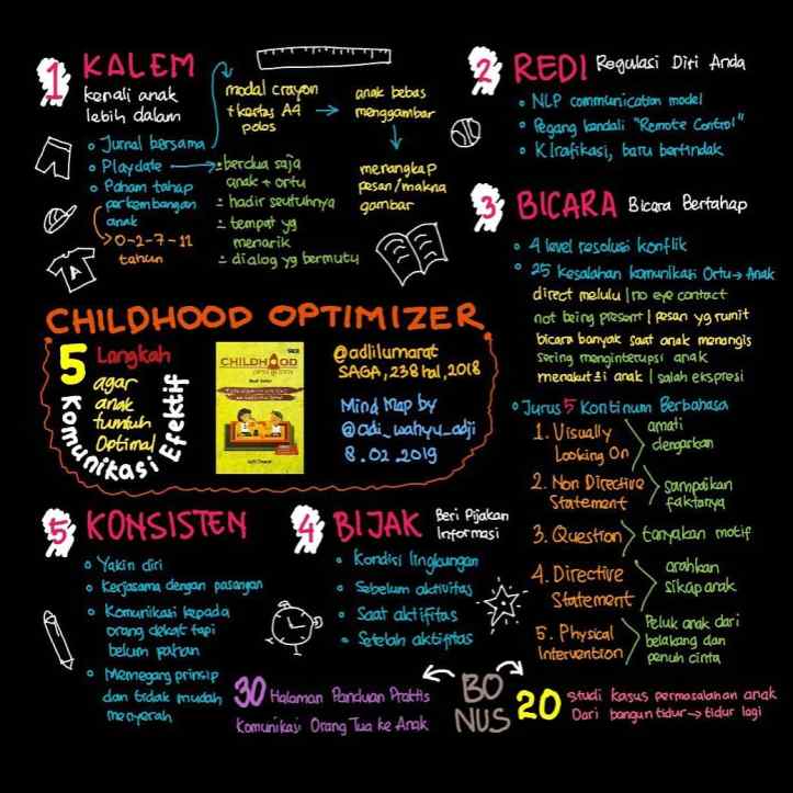 WhatsApp Image 2019-02-08 at 7.25.37 AM